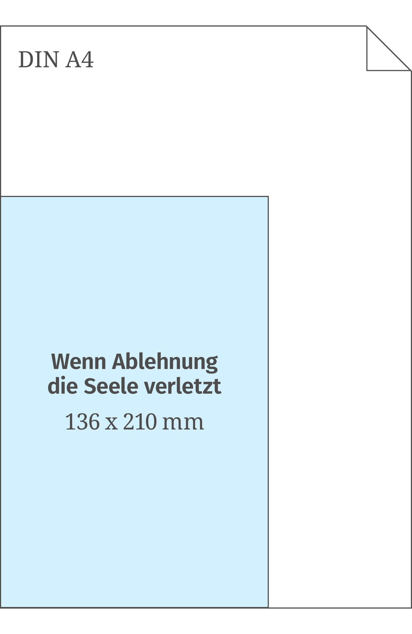 Ablehnung ist wie eine Mauer, die sich zwischen dich und andere stellt. 